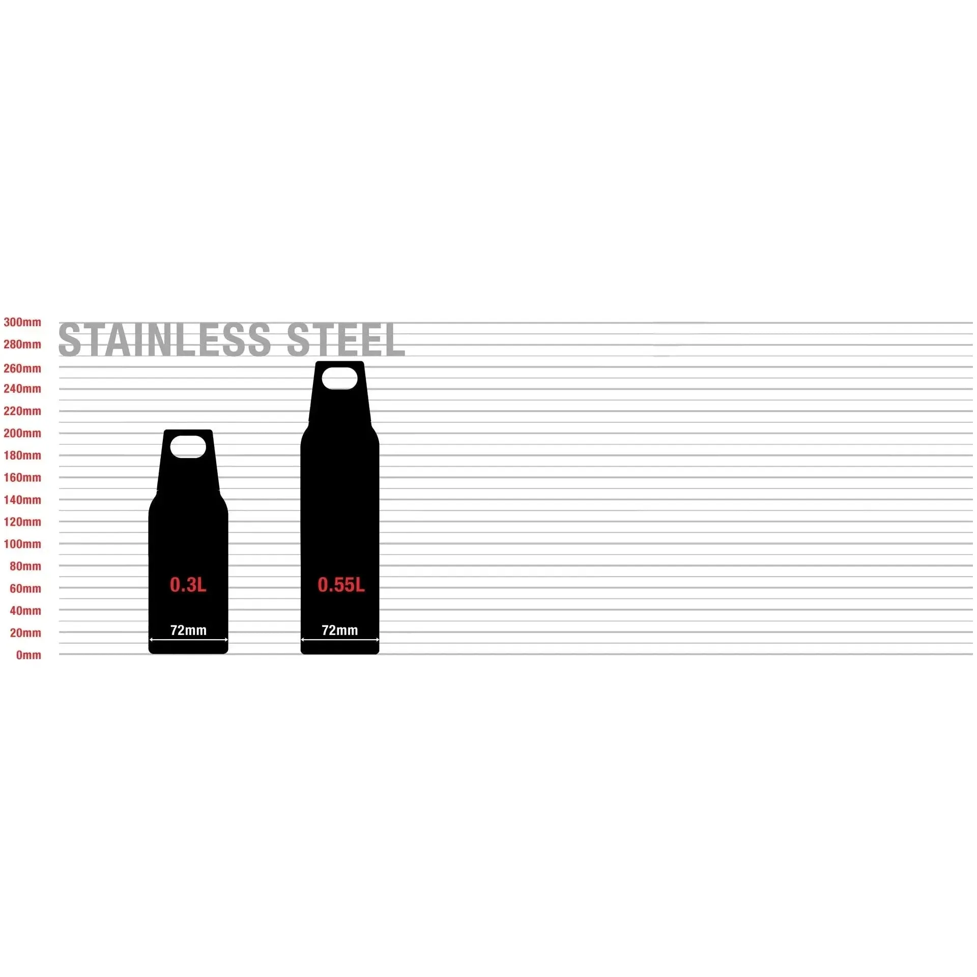 Sigg Thermo Flask Hot & Cold ONE 0.55L - Light Black